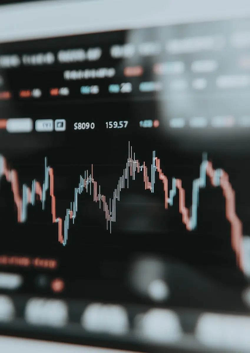 Profitability & Cost Management